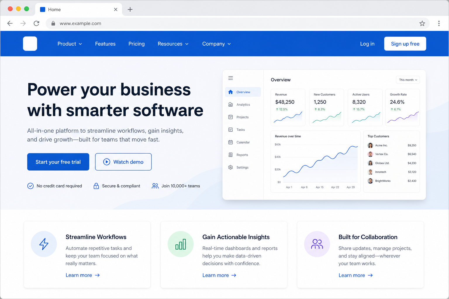 Brand website mockup